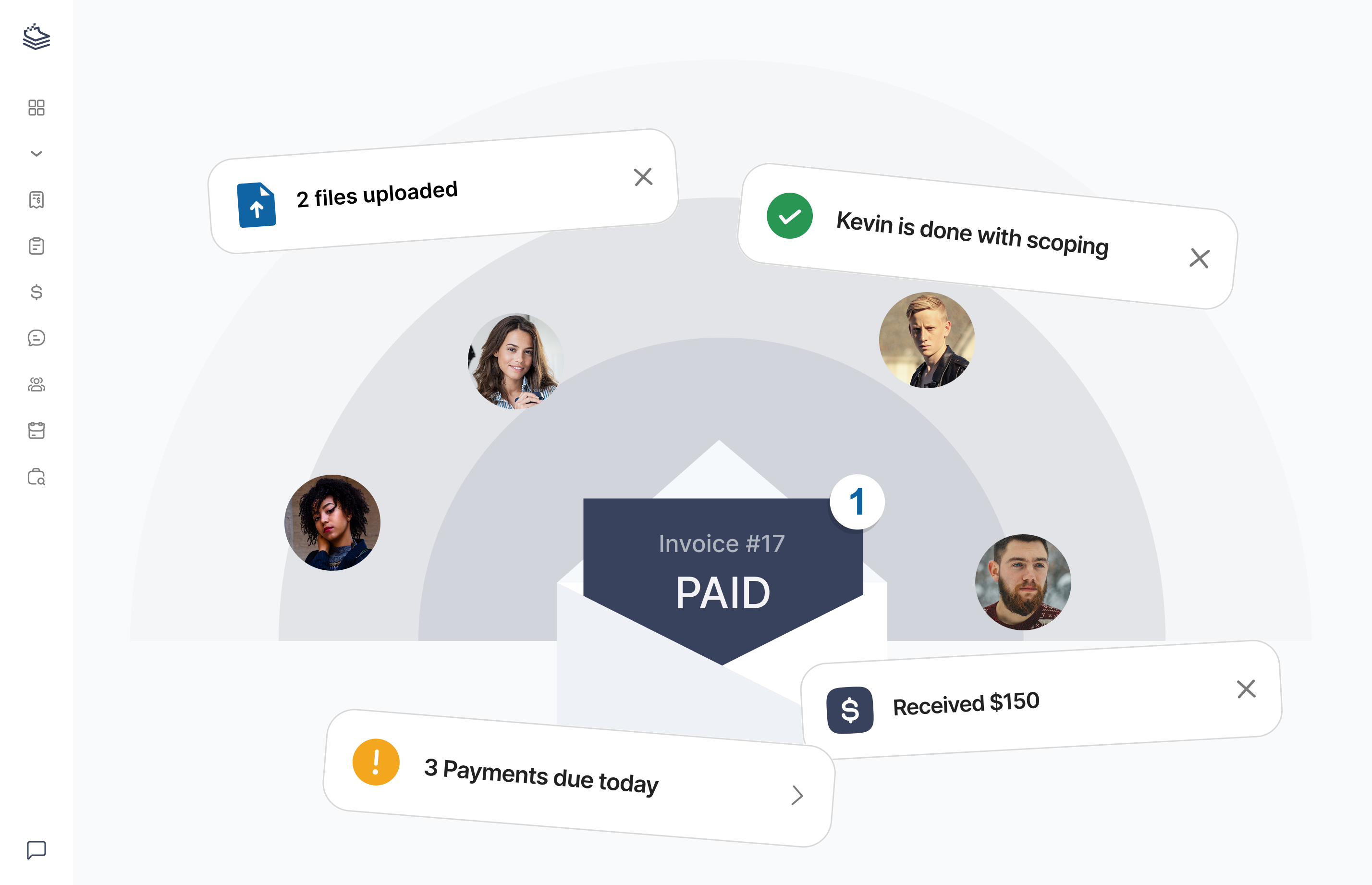 Collaborations dashboard view